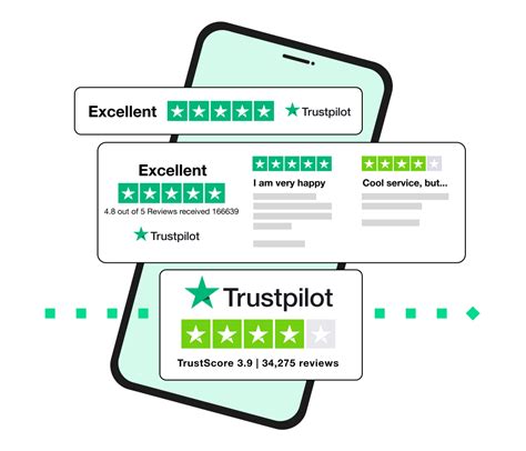 lv reviews trustpilot